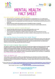 Mental Health Fact Sheet – Greenmeadows Medical Centre Port Macquarie